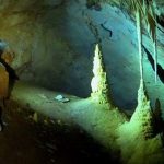 Krubera mağarası Nerede