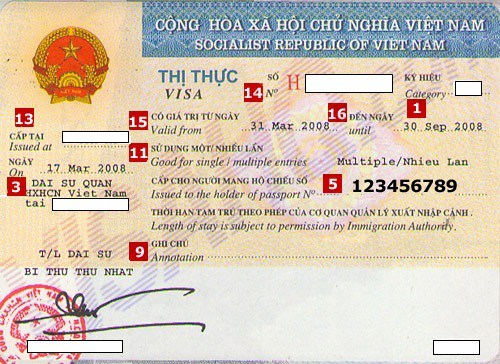 Vietnam Vizesi İçin Gerekli Evraklar ve Nasıl Alınır?