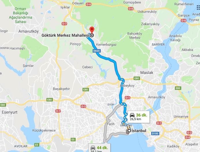 İstanbul Göktürk Nerede, Nasıl Gidilir?